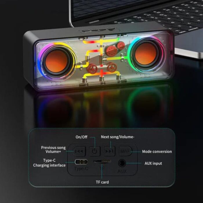 Recci Space Station Portable Bluetooth Speaker RSK-W38 - Image 4