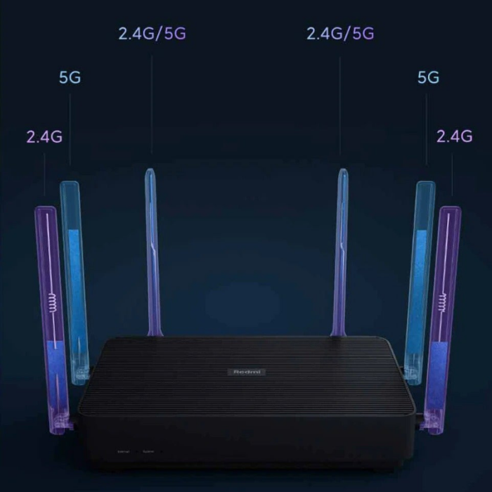 Xiaomi Router AX3200 - Image 4