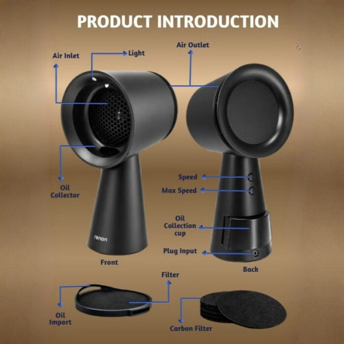 Renon Portable Desktop Range Hood - Image 8