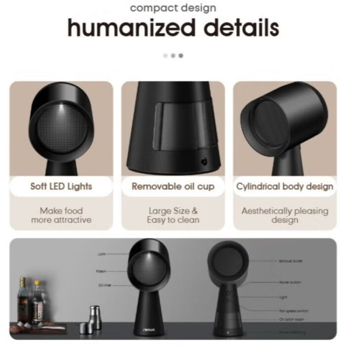 Renon Portable Desktop Range Hood - Image 6