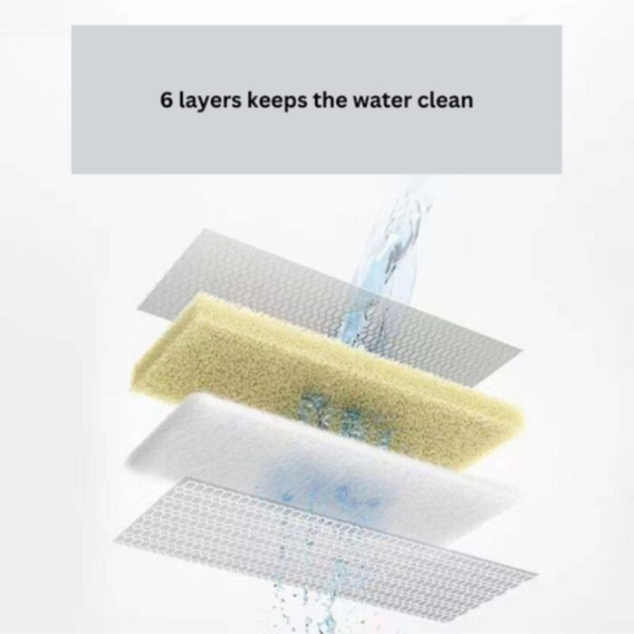 Replaced Filter for Xiaomi Mi Smart Fish Tank MYG100 - Image 3