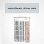 Replaced Filter for Xiaomi Mi Smart Fish Tank MYG100 - Image 2