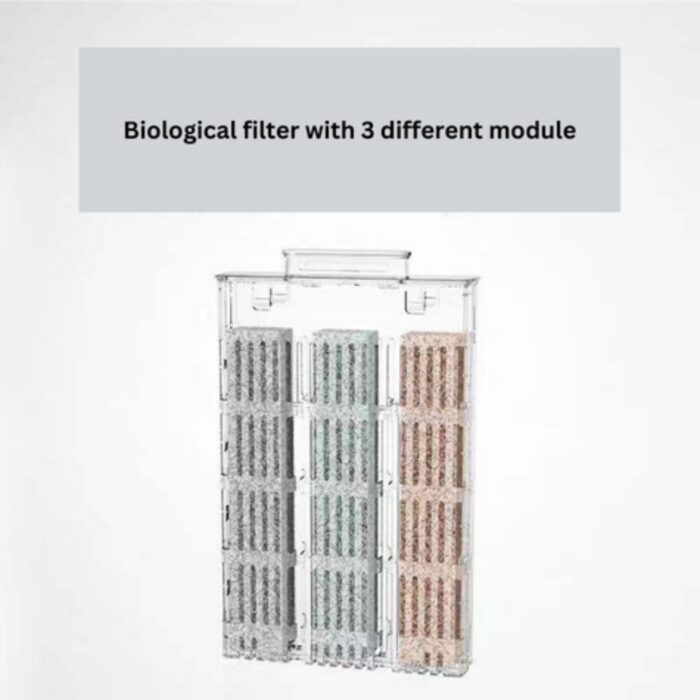 Replaced Filter for Xiaomi Mi Smart Fish Tank MYG100 - Image 2