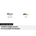 Samsung HW-Q700A 3.1.2ch Soundbar (2021) - Image 3