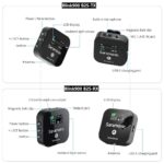 Saramonic Blink 900 B2S - Image 9