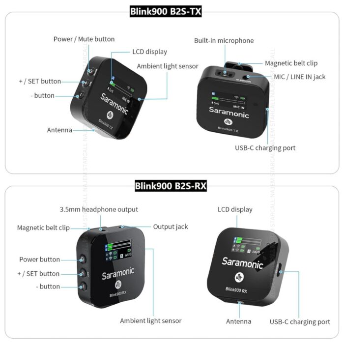 Saramonic Blink 900 B2S - Image 9