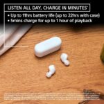 Sony WF-C510 Truly Wireless Earbuds - Image 7