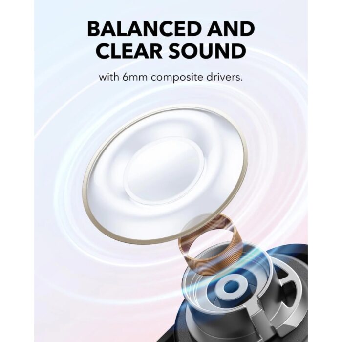 Soundcore A30i Earbuds - Image 3