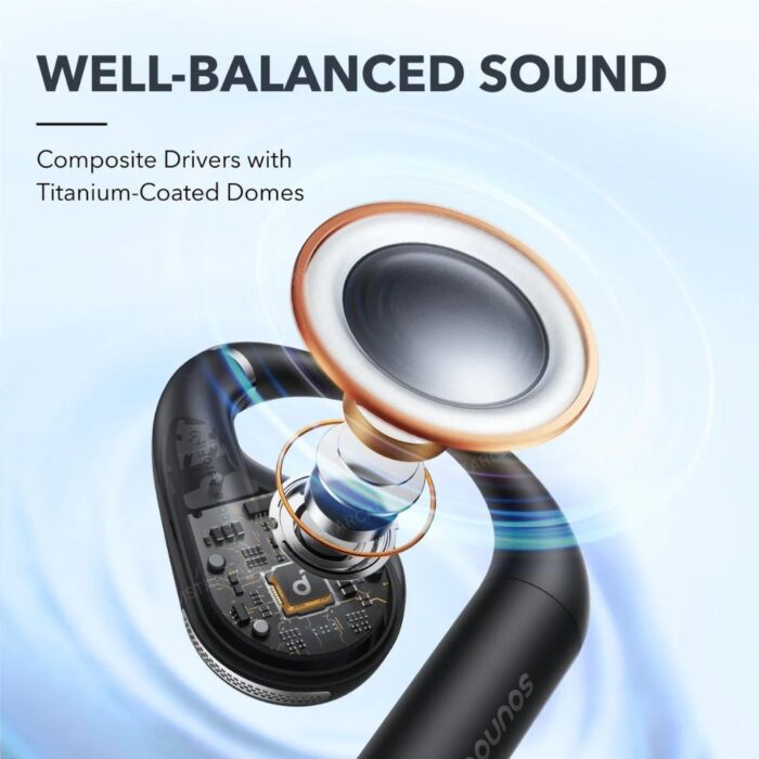Soundcore AeroFit Superior Comfort Open-Ear Earbuds - Image 3