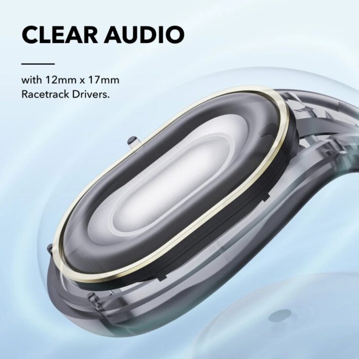 Soundcore C30i Open-Ear Clip Earbuds with Secure Fit - Image 3