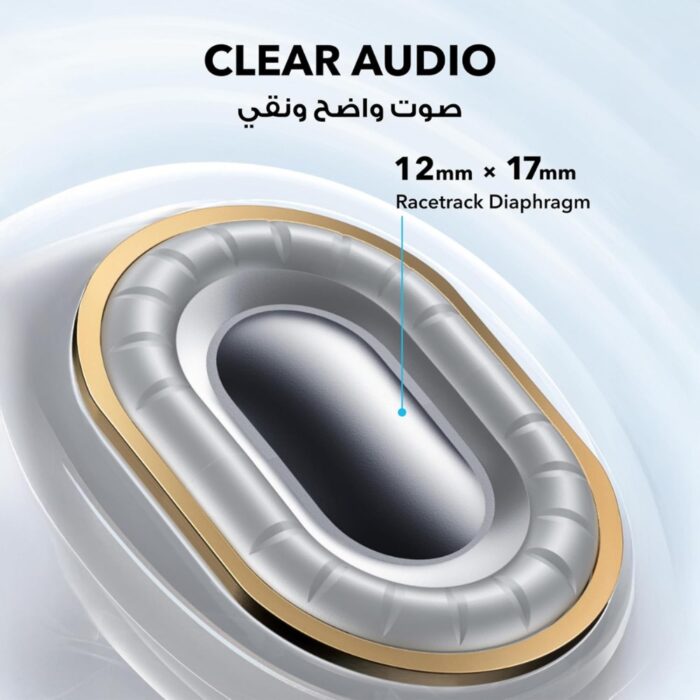 Soundcore C40i | Flexible and Comfortable Clip-On Earbuds - Image 4