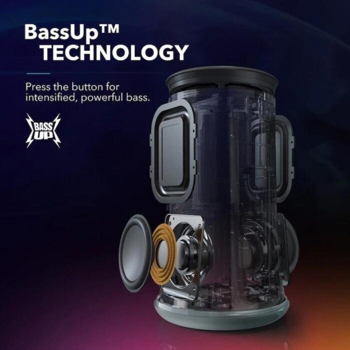 Soundcore Flare Portable Speaker - Image 5
