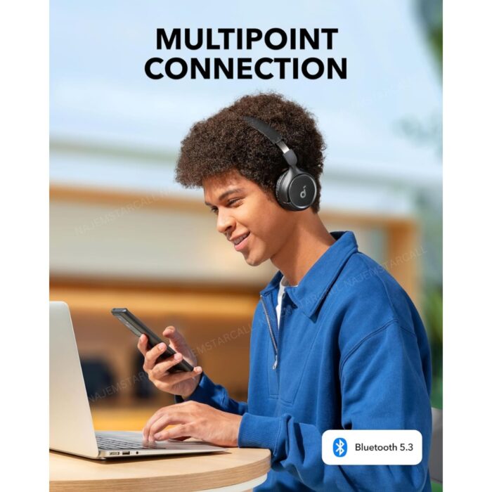 Soundcore H30i Wireless On-Ear Headphones - Image 6