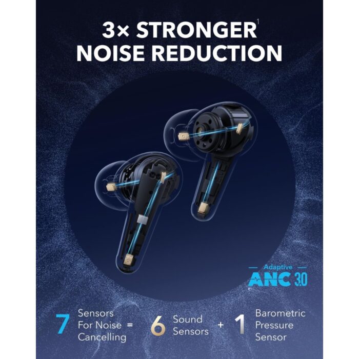 Soundcore Liberty 4 Pro by Anker - Image 5