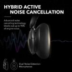 Soundcore Life Q30 Headphones - Image 6