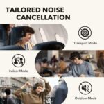 Soundcore Life Q30 Headphones - Image 8