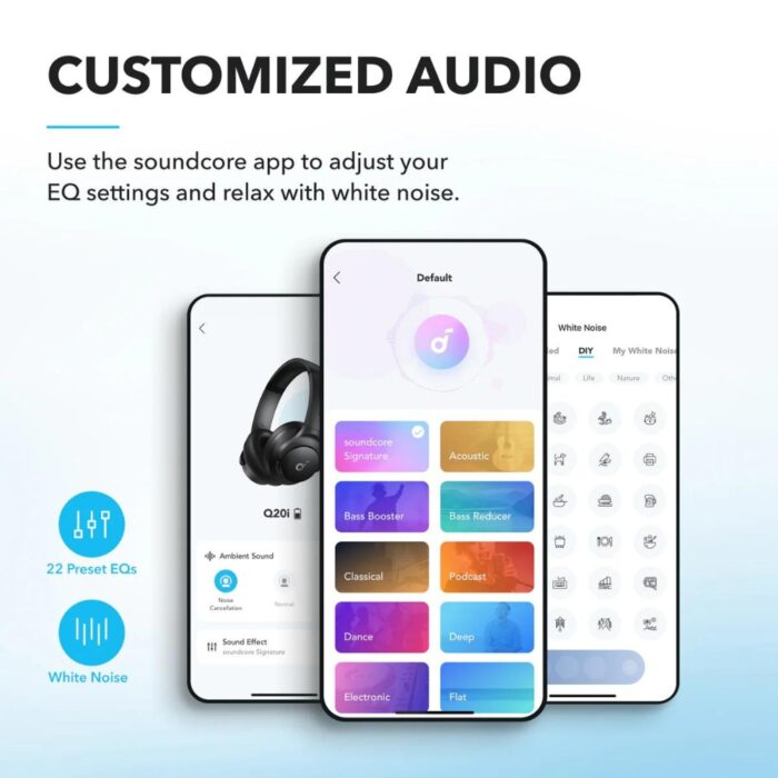 Soundcore Q20i Headphones by Anker - Image 4