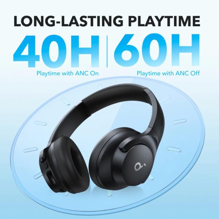 Soundcore Q20i Headphones by Anker - Image 6