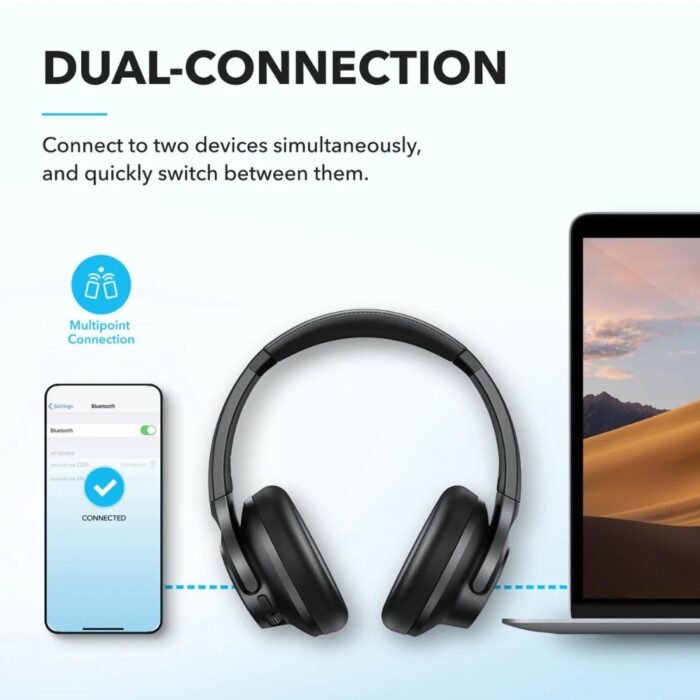 Soundcore Q20i Headphones by Anker - Image 7