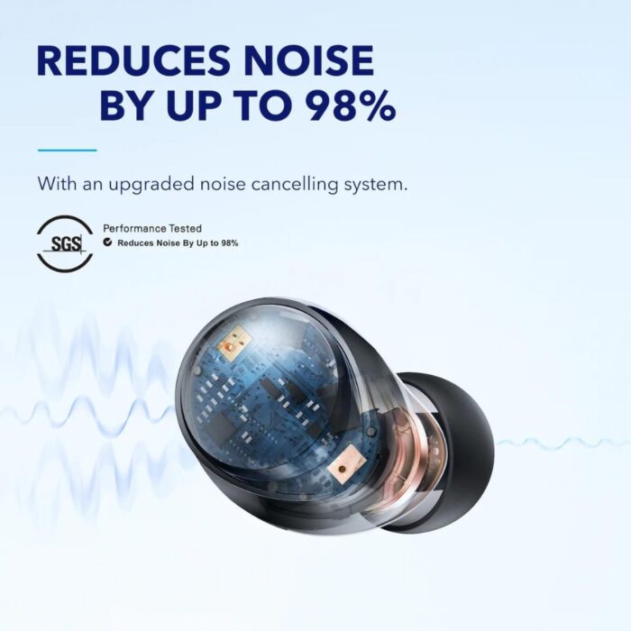 Soundcore Space A40 Earbuds - Image 3