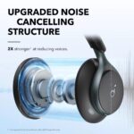 Soundcore Space One Headphones by Anker - Image 2