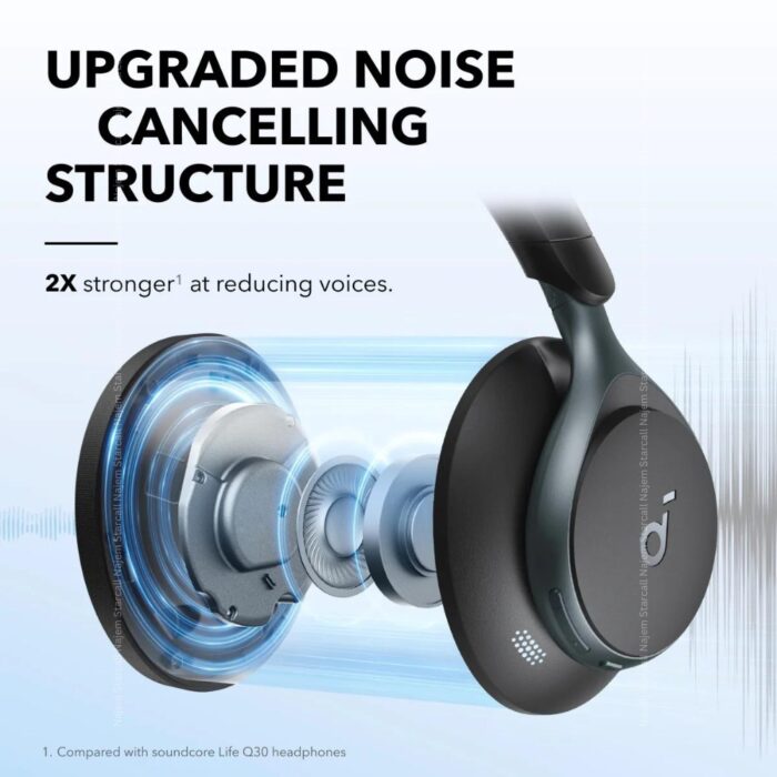 Soundcore Space One Headphones by Anker - Image 2