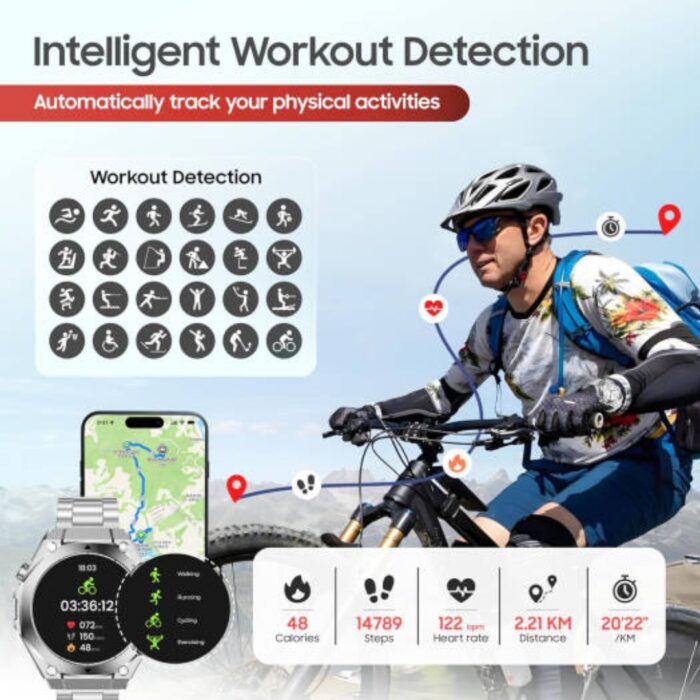 Swiss Military Dom 6 Smartwatch - Image 4