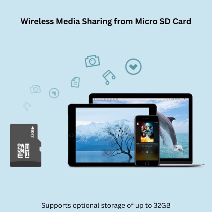 TP-Link 300Mbps LTE Advanced Mobile WiFi M7450 - Image 2