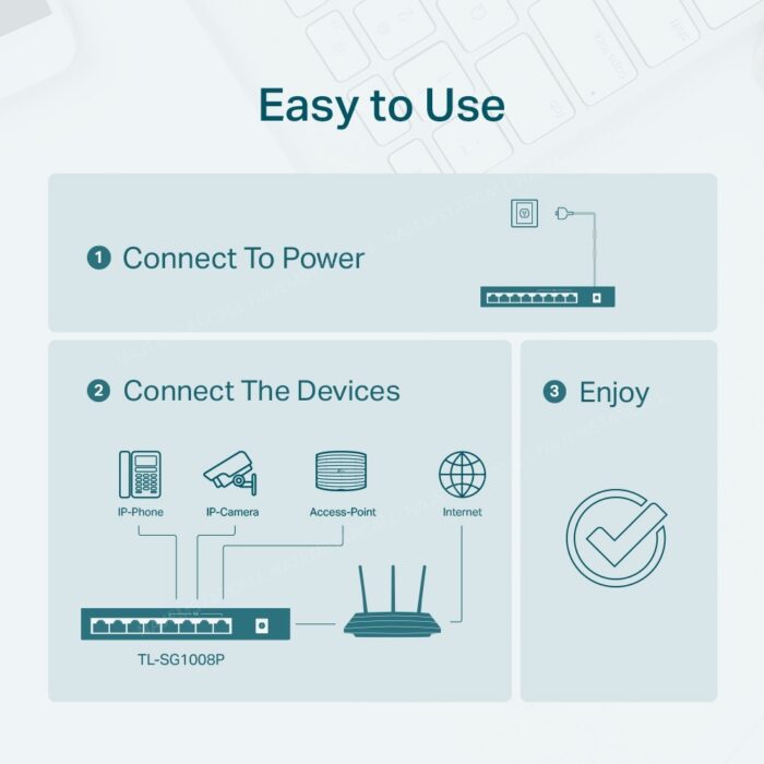 TP-Link 8 Port Gigabit Desktop PoE Switch with 4 Port PoE+ TL-SG1008P - Image 5