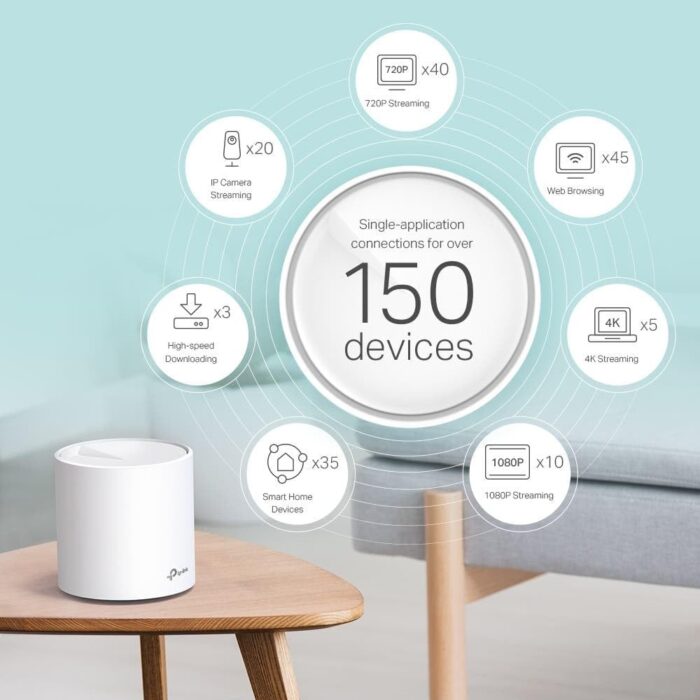 TP-Link Deco X60 AX5400 Wi-Fi 6 Mesh System (3-pack) - Image 2