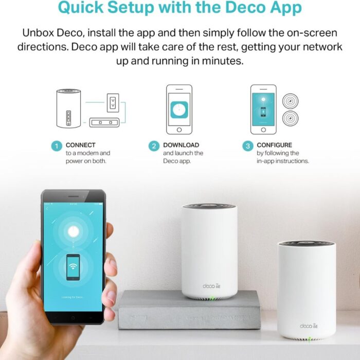 TP-Link Deco XE75 AXE5400 Tri Band Wifi 6E Mesh System - Image 6