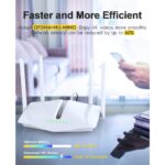 Tecno AX1800 Wifi 6 Router TR660 - Image 6