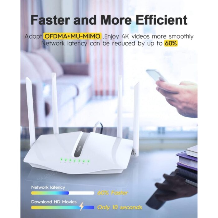 Tecno AX1800 Wifi 6 Router TR660 - Image 6