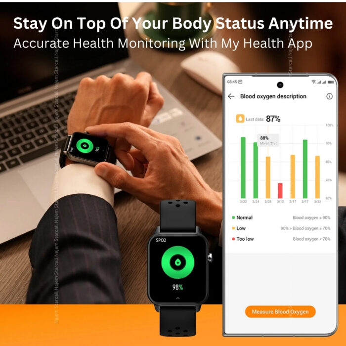 Tecno Watch Pro - Image 3