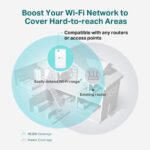 Tp-Link AC1200 Mesh Wi-Fi Range Extender RE300 - Image 2