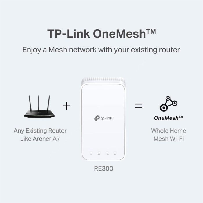 Tp-Link AC1200 Mesh Wi-Fi Range Extender RE300 - Image 4