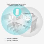 Tp-Link AC750 Wi-Fi Range Extender RE200 - Image 5