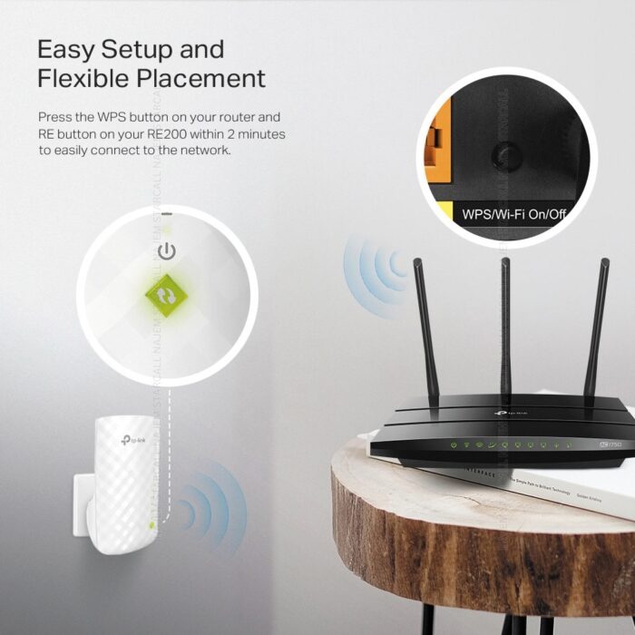 Tp-Link AC750 Wi-Fi Range Extender RE200 - Image 4