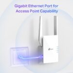 Tp-Link AX1500 WiFi Range Extender RE505x - Image 4