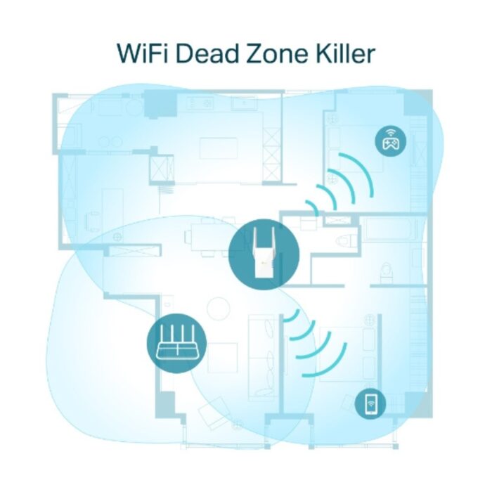 Tp-Link AX1800 Wi-Fi Range Extender RE605X - Image 4
