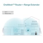 Tp-Link AX1800 Wi-Fi Range Extender RE605X - Image 6