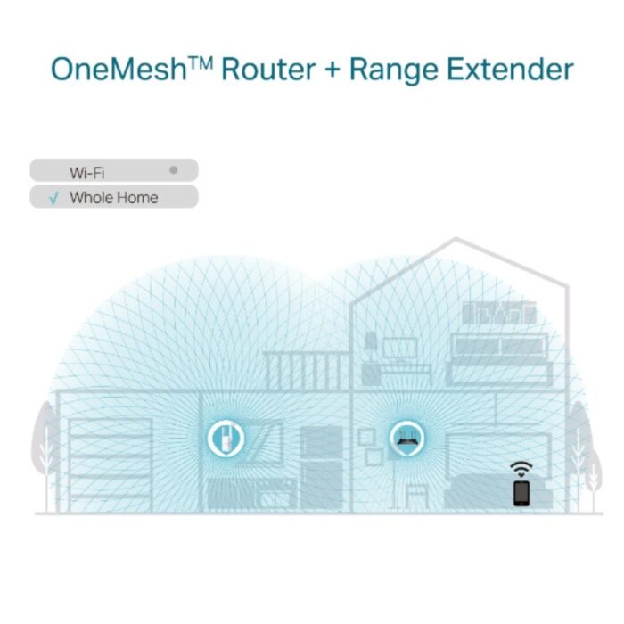 Tp-Link AX1800 Wi-Fi Range Extender RE605X - Image 6
