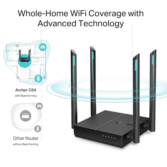 Tp-Link Archer C64 AC1200 Wireless MU-MIMO WiFi Router - Image 3