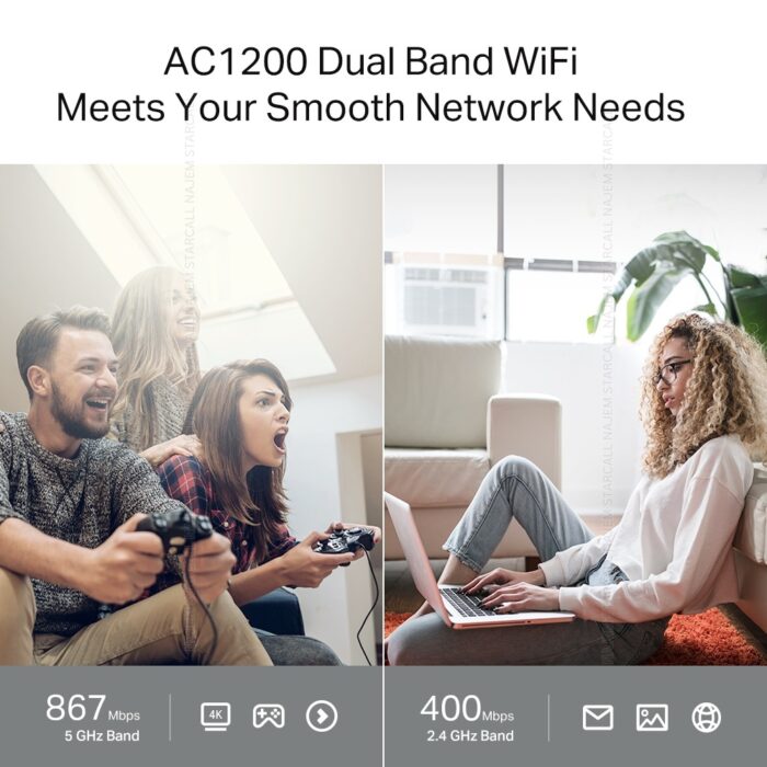 Tp-Link Archer C64 AC1200 Wireless MU-MIMO WiFi Router - Image 2