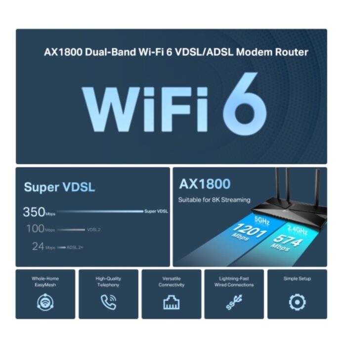 Tp-Link Archer VX1800v AX1800 Dual-Band Wi-Fi 6 VDSL/ADSL Modem Router - Image 4