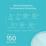 Tp-Link Deco X20 AX1800 Wifi 6 Mesh System 3 Pack - Image 3