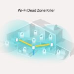 Tp-Link Deco X20 AX1800 Wifi 6 Mesh System 3 Pack - Image 4