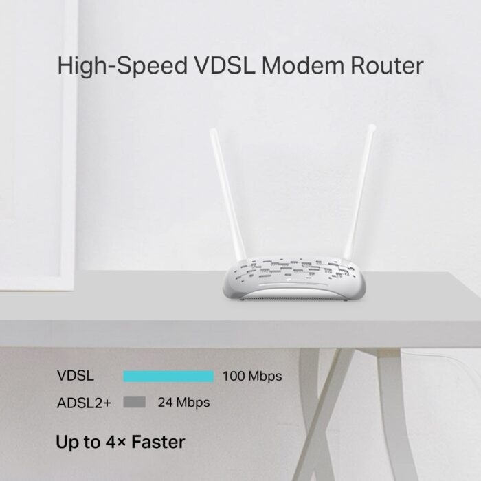 Tp-Link TD-W9950 VDSL ADSL Modem Wifi Router - Image 4