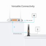 Tp-Link TD-W9950 VDSL ADSL Modem Wifi Router - Image 5