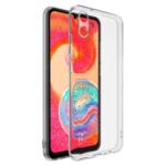 Transparent Cover for Samsung A04e